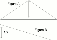 diagrams to help you measure slanted ceilings